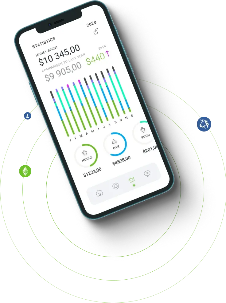 Aurmysta Novex - What Attracts People to Engaging in Cryptocurrency Trading?